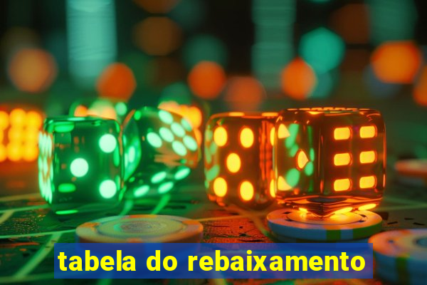 tabela do rebaixamento